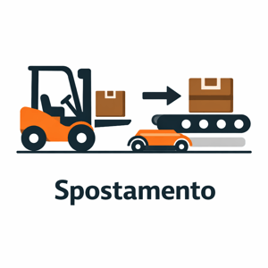 sistemi di movimentazione industriale